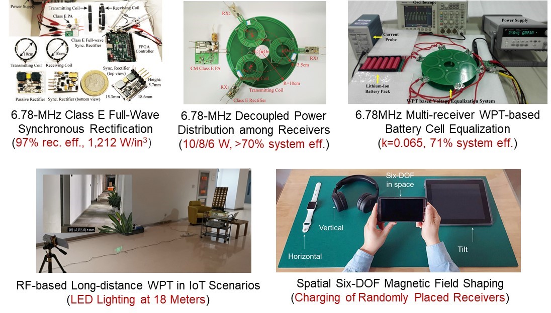 Wireless Power Transfer Dynamic Systems Control Lab